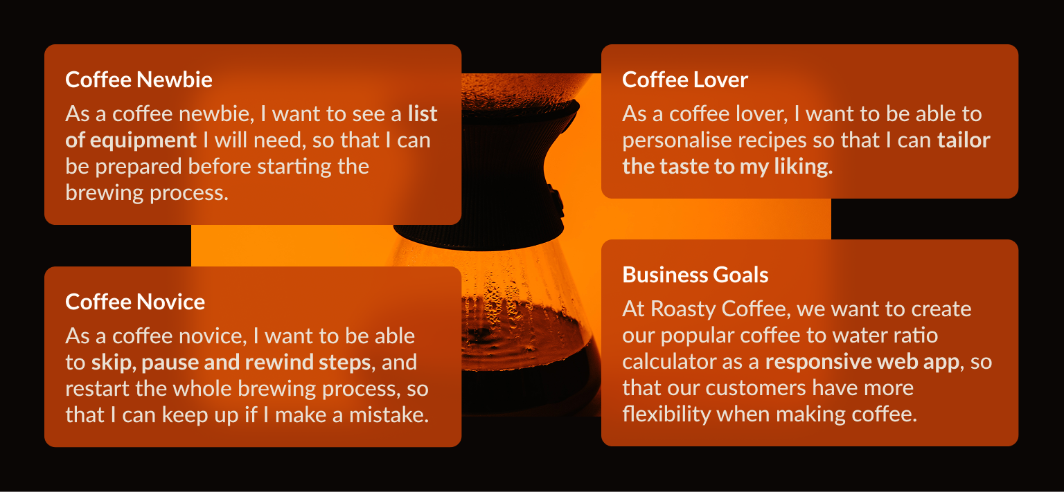 User journey map